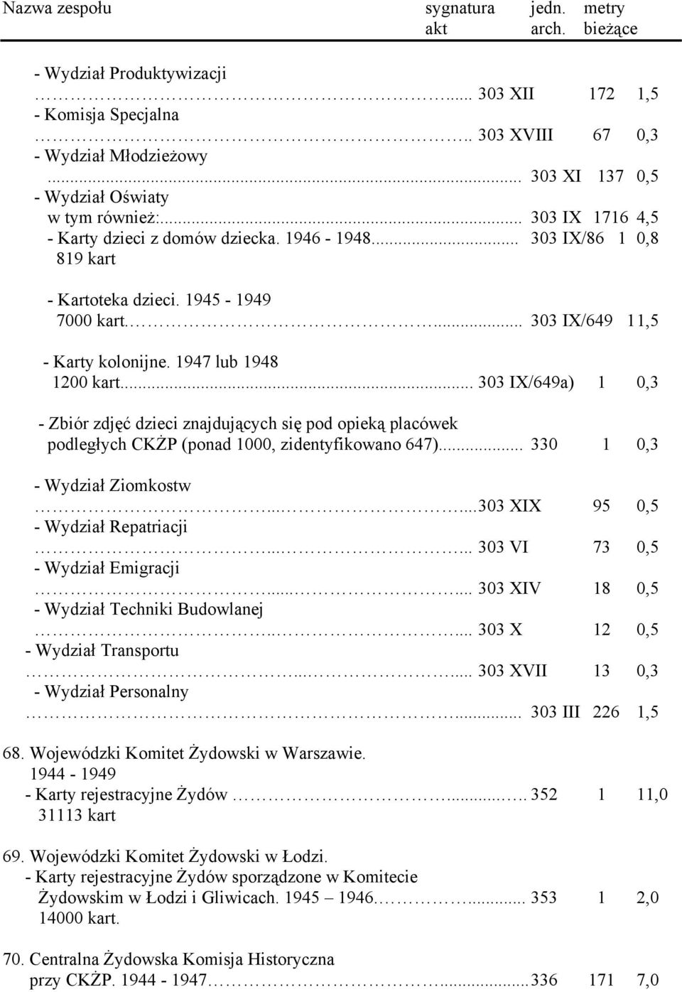 .. 303 IX/649a) 1 0,3 - Zbiór zdjęć dzieci znajdujących się pod opieką placówek podległych CKŻP (ponad 1000, zidentyfikowano 647)... 330 1 0,3 - Wydział Ziomkostw.