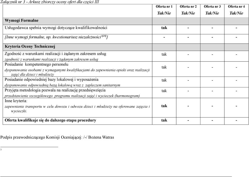 kwestionariusz niezależności 3[25] ] Kryteria Oceny Technicznej Zgodność z warunkami realizacji i żądanym zakresem usług zgodność z warunkami realizacji i żądanym zakresem usług Posiadanie