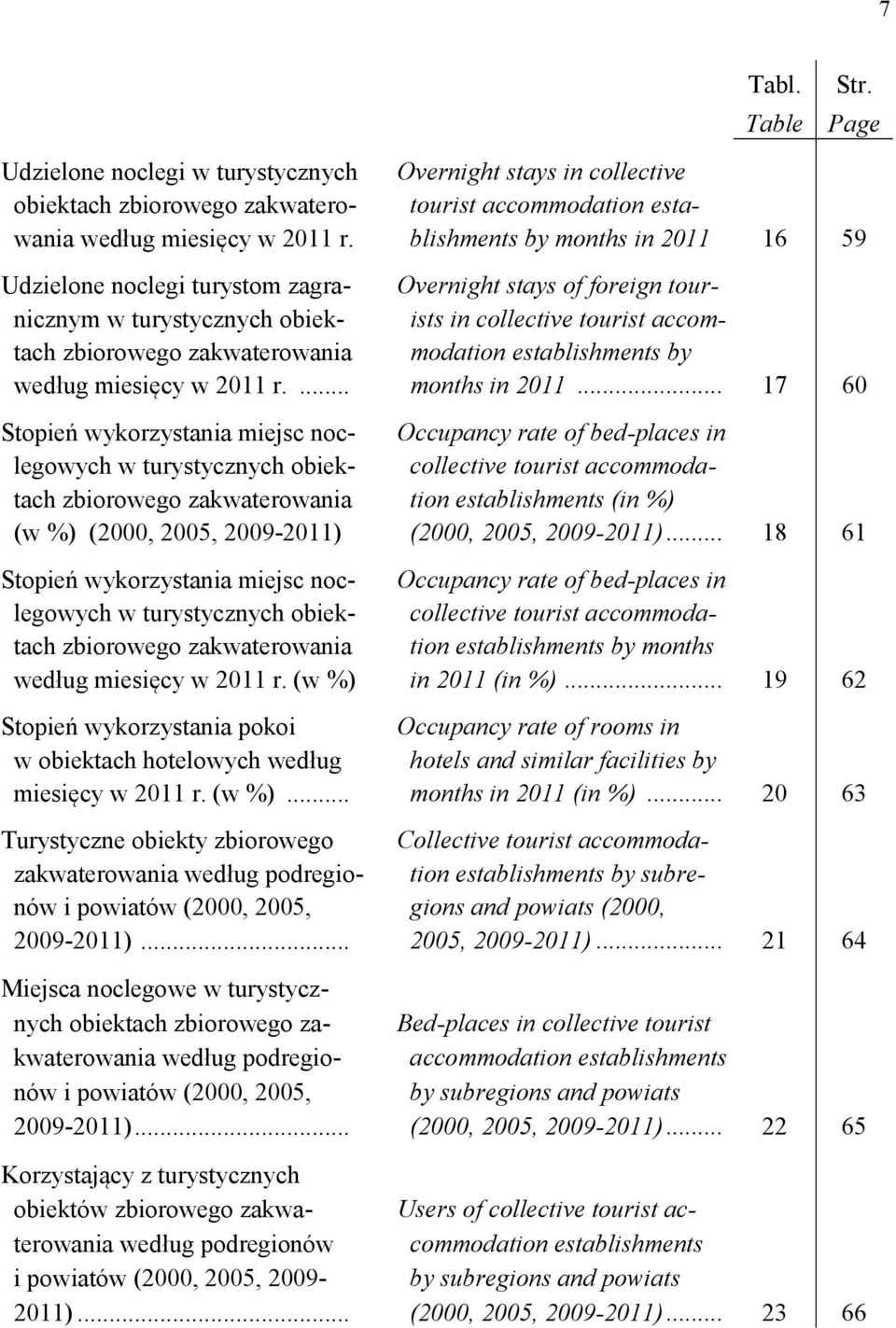 ... Stopień wykorzystania miejsc noclegowych w turystycznych obiektach zbiorowego zakwaterowania (w %) (2000, 2005, 2009-2011) Stopień wykorzystania miejsc noclegowych w turystycznych obiektach