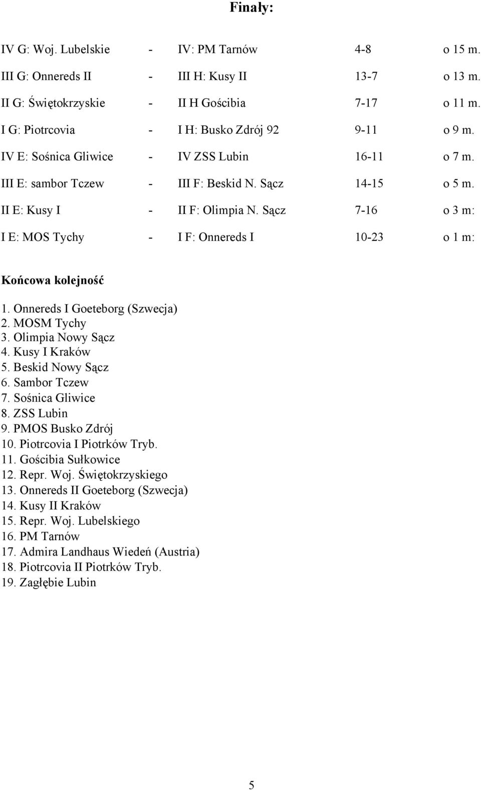 Sącz 7-16 o 3 m: I E: MOS Tychy - I F: Onnereds I 10-23 o 1 m: Końcowa kolejność 1. Onnereds I Goeteborg (Szwecja) 2. MOSM Tychy 3. Olimpia Nowy Sącz 4. Kraków 5. Beskid Nowy Sącz 6. Tczew 7.