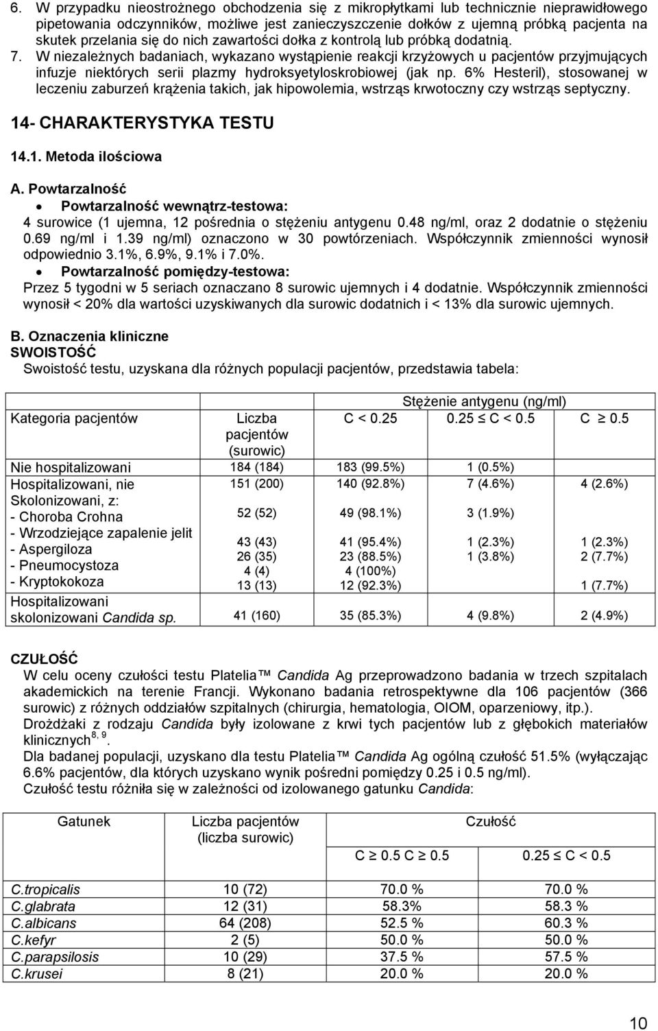 W niezależnych badaniach, wykazano wystąpienie reakcji krzyżowych u pacjentów przyjmujących infuzje niektórych serii plazmy hydroksyetyloskrobiowej (jak np.