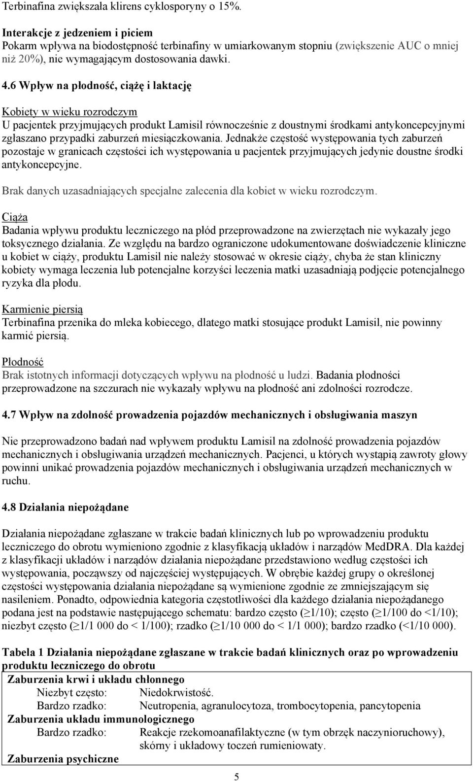 6 Wpływ na płodność, ciążę i laktację Kobiety w wieku rozrodczym U pacjentek przyjmujących produkt Lamisil równocześnie z doustnymi środkami antykoncepcyjnymi zgłaszano przypadki zaburzeń