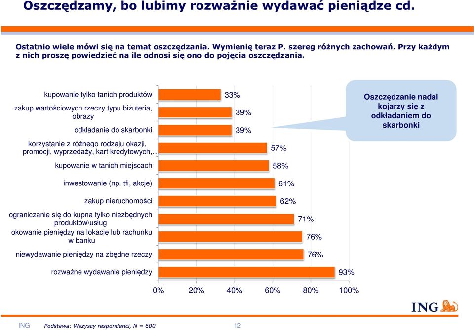 kupowanie tylko tanich produktów zakup wartościowych rzeczy typu biŝuteria, obrazy odkładanie do skarbonki korzystanie z róŝnego rodzaju okazji, promocji, wyprzedaŝy, kart kredytowych, kupowanie w