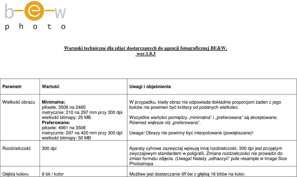 297 na 420 mm przy 300 dpi wielkość bitmapy: 50 MB W przypadku, kiedy obraz nie odpowiada dokładnie proporcjom żaden z jego boków nie powinien być krótszy od podanych wielkości.