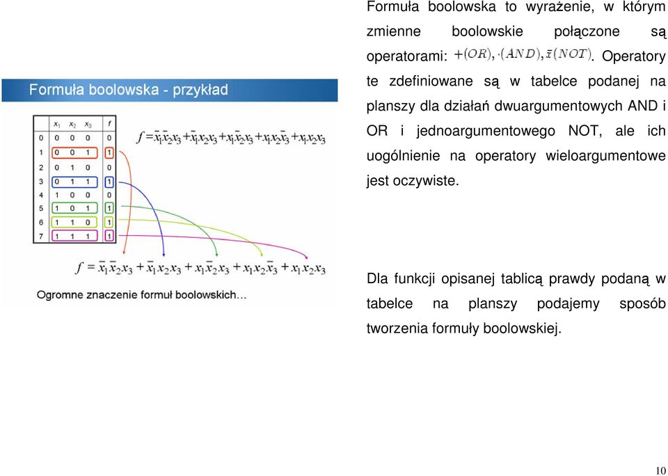 jednoargumentowego NOT, ale ich uogólnienie na operatory wieloargumentowe jest oczywiste.