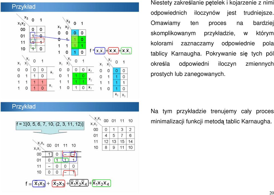 odpowiednie pola tablicy Karnaugha.
