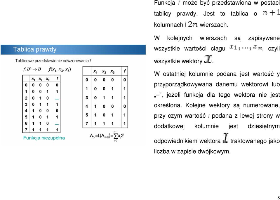 W ostatniej kolumnie podana jest warto y przyporzdkowywana danemu wektorowi lub, jeeli funkcja dla tego wektora nie jest