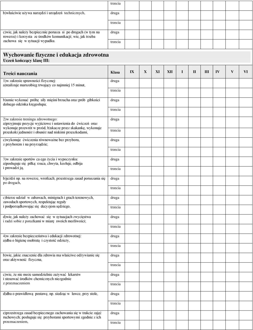 Wychowanie fizyczne i edukacja zdrowotna 1)w zakresie sprawności fizycznej: a)realizuje marszobieg trwający co najmniej 15 minut, b)umie wykonać próbę siły mięśni brzucha oraz prób gibkości dolnego