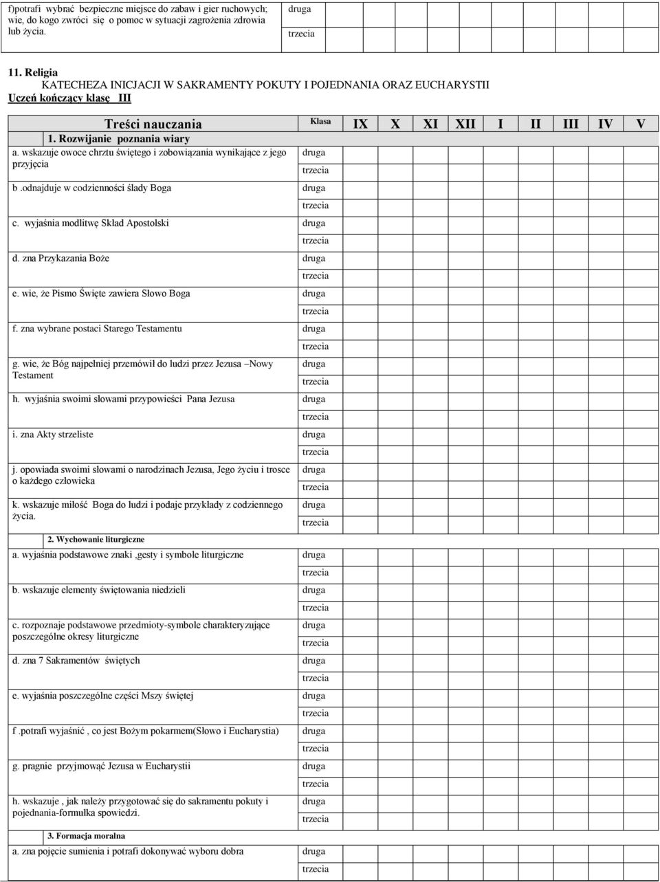 wskazuje owoce chrztu świętego i zobowiązania wynikające z jego przyjęcia b.odnajduje w codzienności ślady Boga c. wyjaśnia modlitwę Skład Apostolski d. zna Przykazania Boże e.