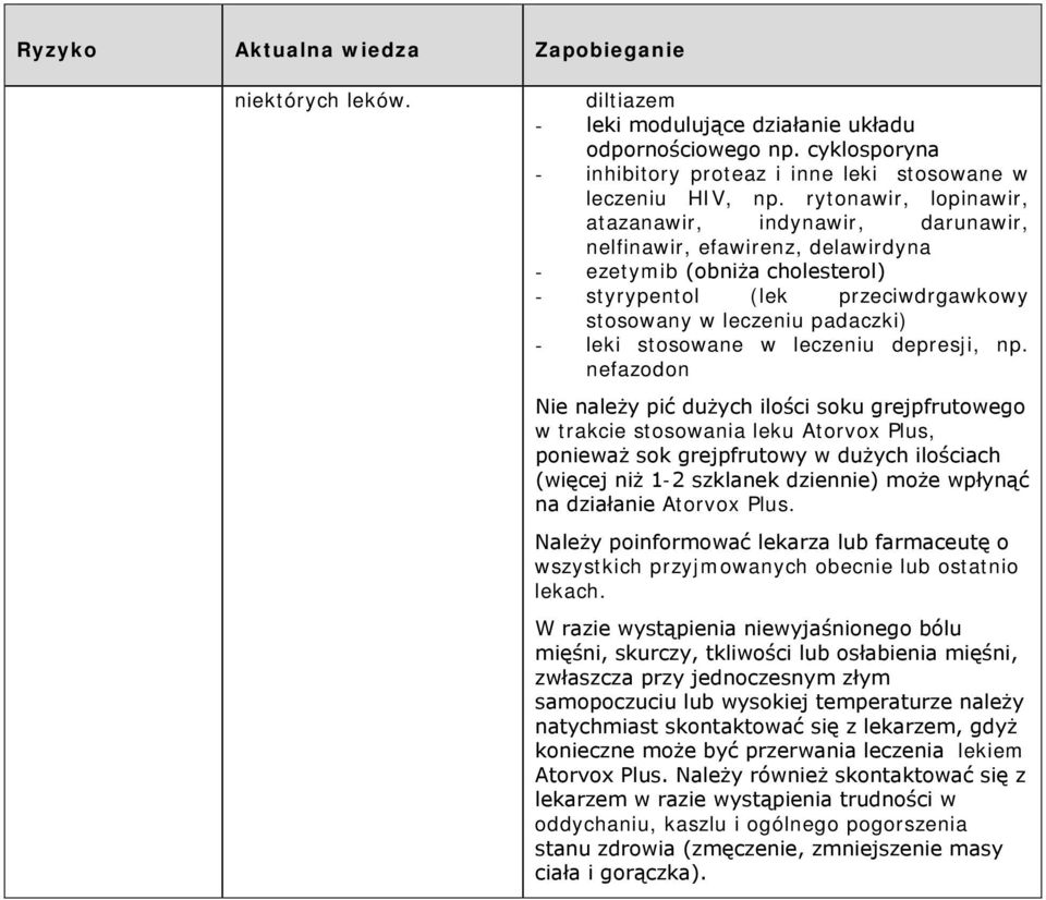 stosowane w leczeniu depresji, np.