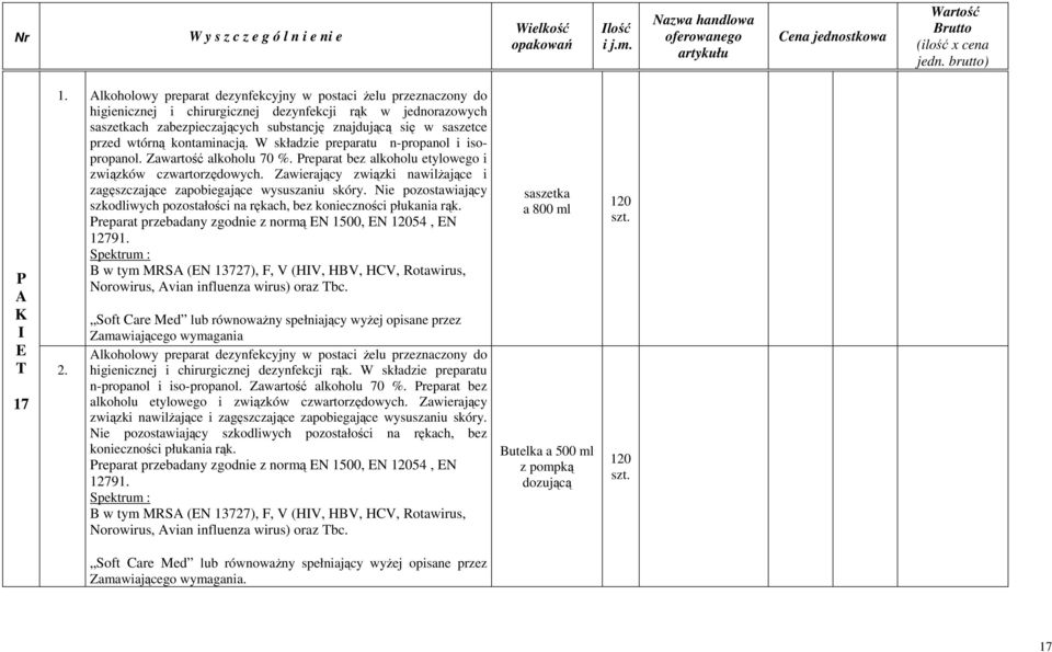 wtórną kontaminacją. W składzie preparatu n-propanol i isopropanol. Zawartość alkoholu 70 %. reparat bez alkoholu etylowego i związków czwartorzędowych.