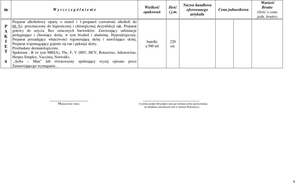 Hypoalergiczny, reparat posiadający właściwości regenerującę skórę i nawilżające skórę, reparat wspomagający gojenie się ran i pęknięć skóry.