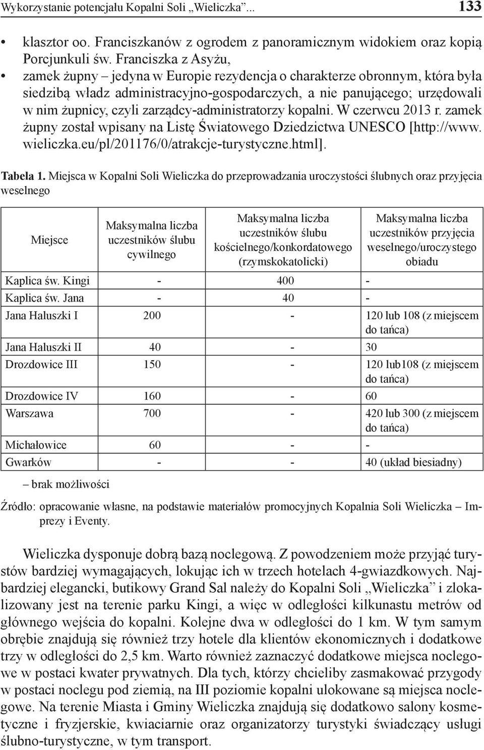 zarządcy-administratorzy kopalni. W czerwcu 2013 r. zamek żupny został wpisany na Listę Światowego Dziedzictwa UNESCO [http://www. wieliczka.eu/pl/201176/0/atrakcje-turystyczne.html]. Tabela 1.