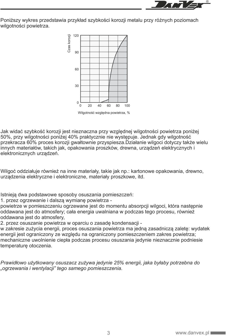 40% praktycznie nie występuje. Jednak gdy wilgotność przekracza 60% proces korozji gwałtownie przyspiesza.