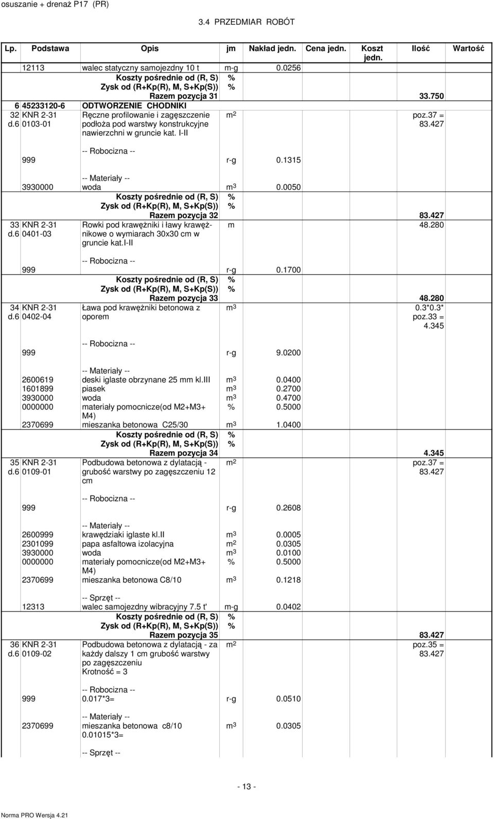 1315 3930000 woda m 3 0.0050 33 KNR 2-31 d.6 0401-03 Rowki pod krawężniki i ławy krawężnikowe o wymiarach 30x30 cm w gruncie kat.i-ii Razem pozycja 32 83.427 m 48.280 999 r-g 0.1700 34 KNR 2-31 d.