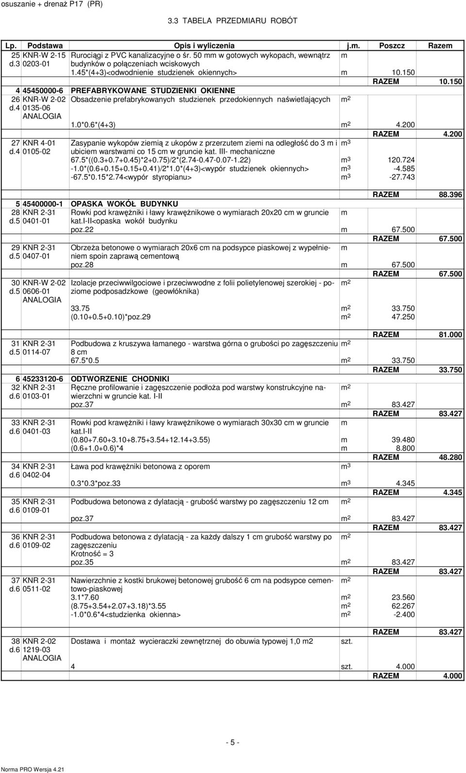 150 4 45450000-6 PREFABRYKOWANE STUDZIENKI OKIENNE 26 KNR-W 2-02 Obsadzenie prefabrykowanych studzienek przedokiennych naświetlających m 2 d.4 0135-06 ANALOGIA 1.0*0.6*(4+3) m 2 4.200 27 KNR 4-01 d.