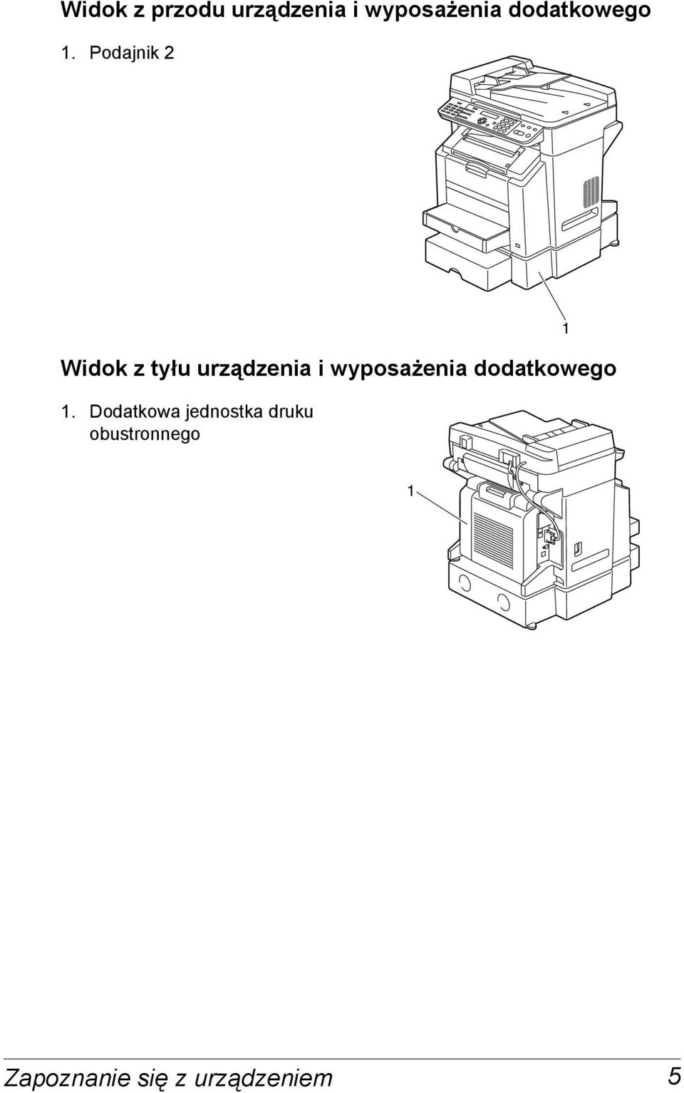 Podajnik 2 Widok z tyłu urządzenia i