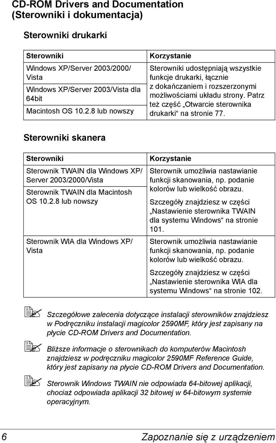 Patrz też część Otwarcie sterownika drukarki na stronie 77. Sterowniki skanera Sterowniki Sterownik TWAIN dla Windows XP/ Server 20