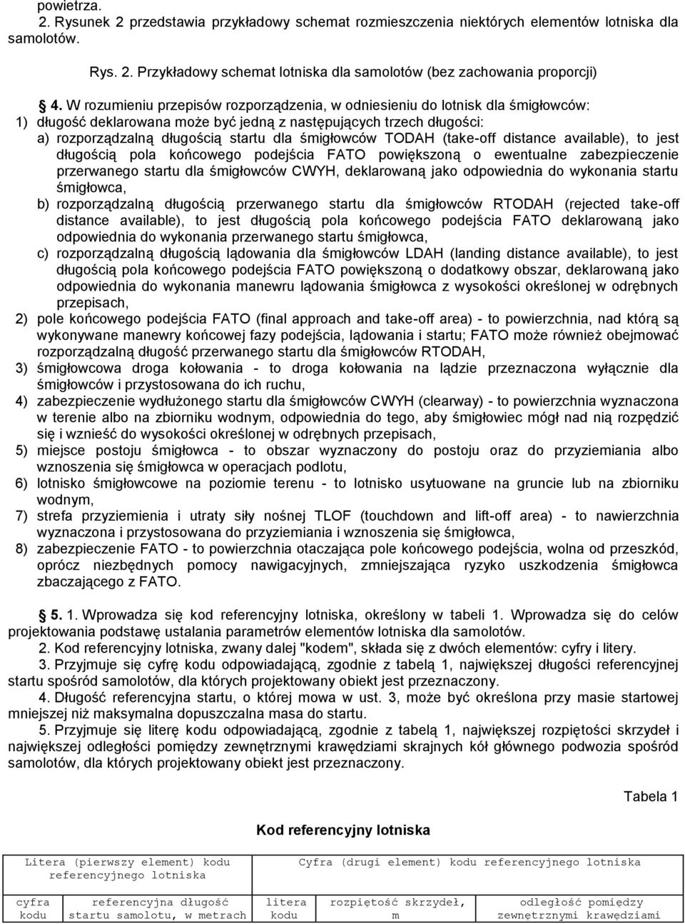 śmigłowców TODAH (take-off distance available), to jest długością pola końcowego podejścia FATO powiększoną o ewentualne zabezpieczenie przerwanego startu dla śmigłowców CWYH, deklarowaną jako