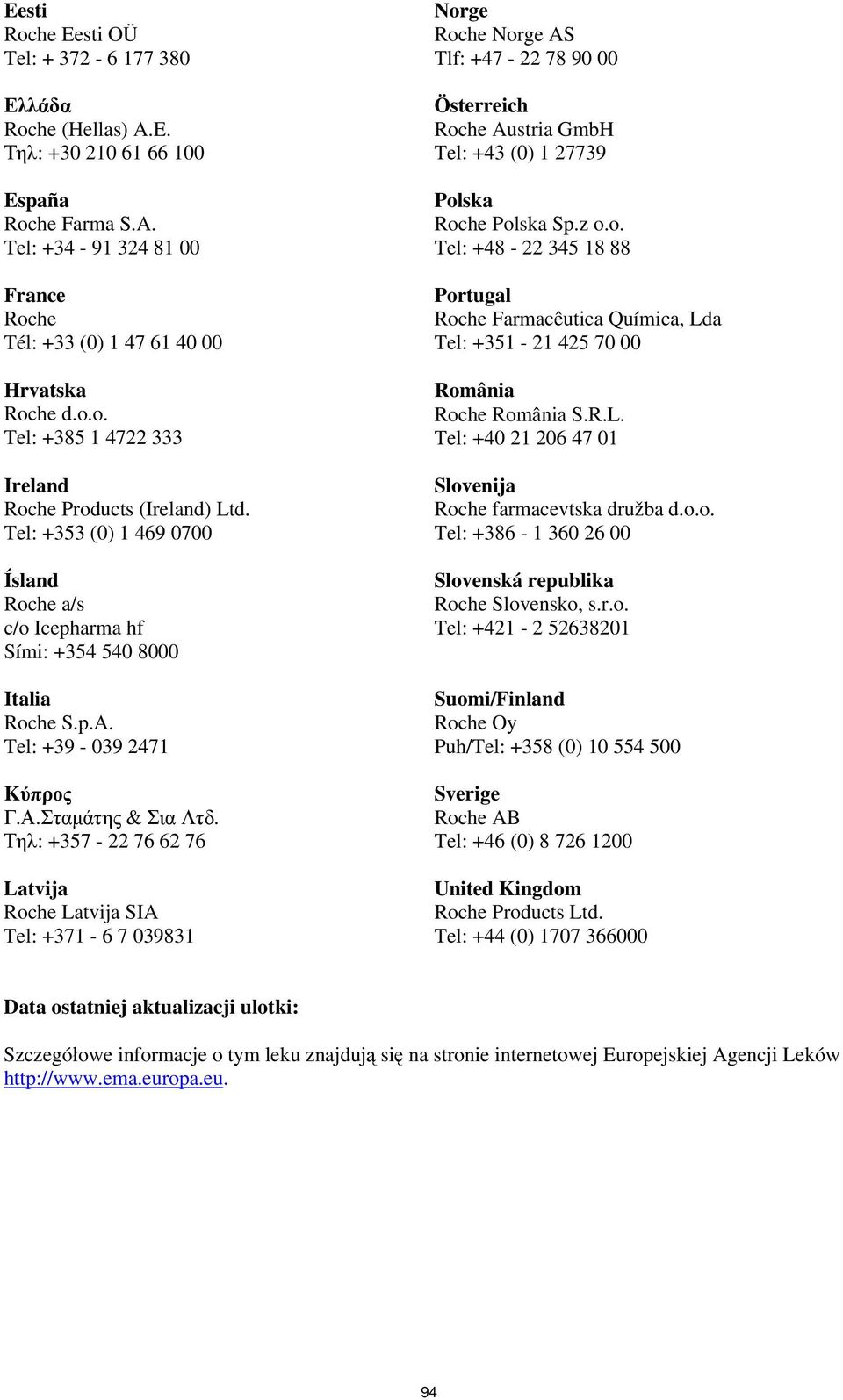 Τηλ: +357-22 76 62 76 Latvija Roche Latvija SIA Tel: +371-6 7 039831 Norge Roche Norge AS Tlf: +47-22 78 90 00 Österreich Roche Austria GmbH Tel: +43 (0) 1 27739 Polska Roche Polska Sp.z o.o. Tel: +48-22 345 18 88 Portugal Roche Farmacêutica Química, Lda Tel: +351-21 425 70 00 România Roche România S.