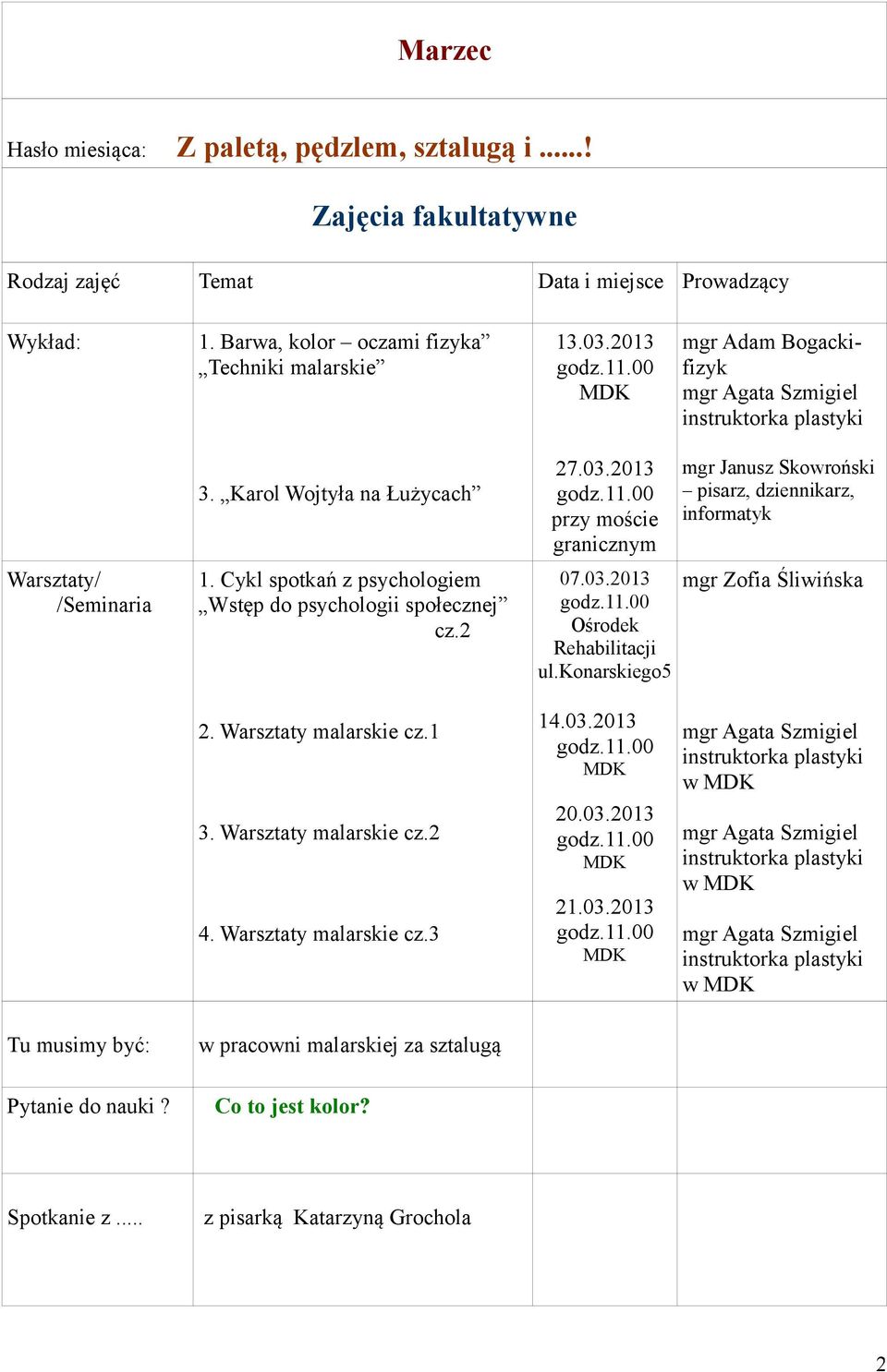 Warsztaty malarskie cz.1 3. Warsztaty malarskie cz.2 4. Warsztaty malarskie cz.3 14.03.