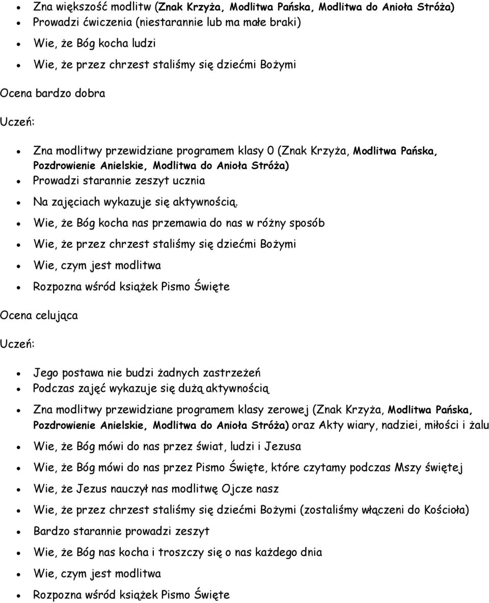 wykazuje się aktywnością.