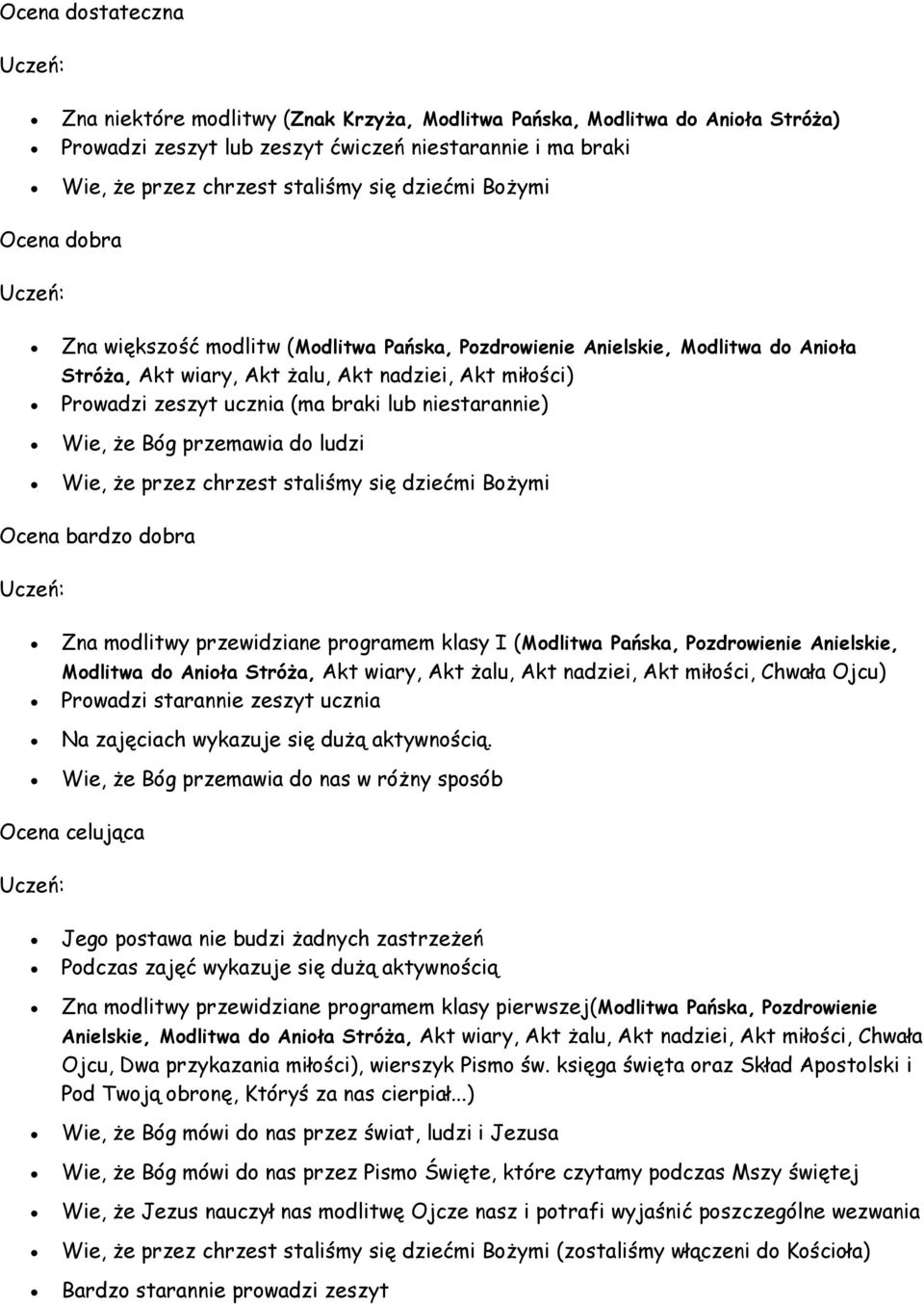 niestarannie) Wie, że Bóg przemawia do ludzi Wie, że przez chrzest staliśmy się dziećmi Bożymi Ocena bardzo dobra Zna modlitwy przewidziane programem klasy I (Modlitwa Pańska, Pozdrowienie Anielskie,