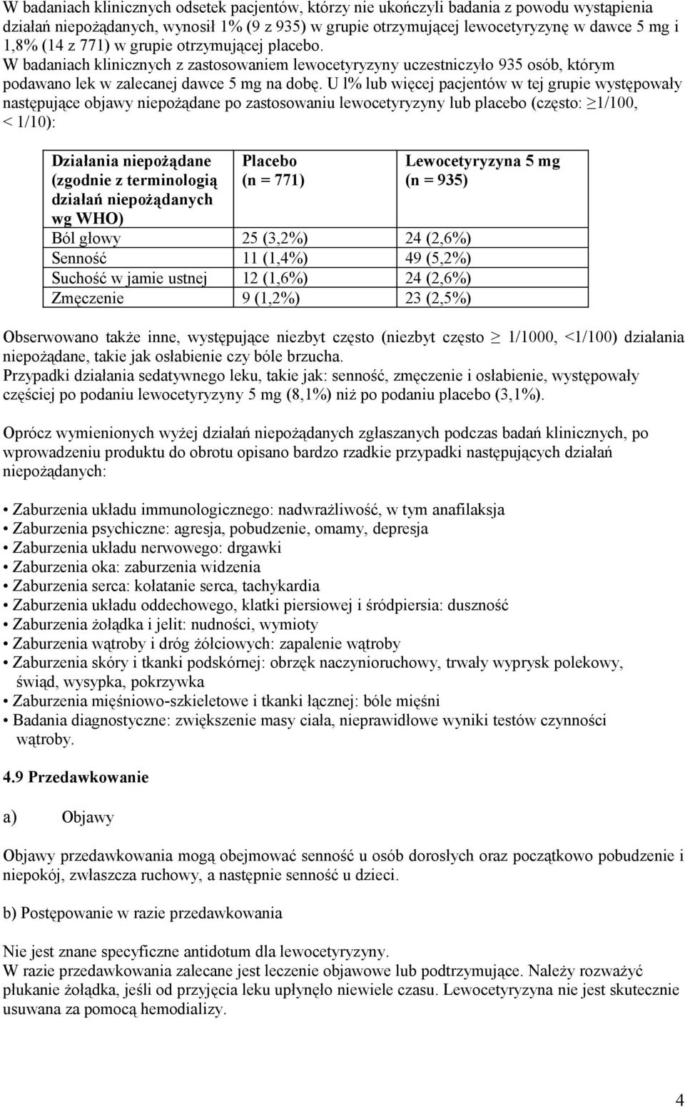 U l% lub więcej pacjentów w tej grupie występowały następujące objawy niepożądane po zastosowaniu lewocetyryzyny lub placebo (często: 1/100, < 1/10): Działania niepożądane (zgodnie z terminologią