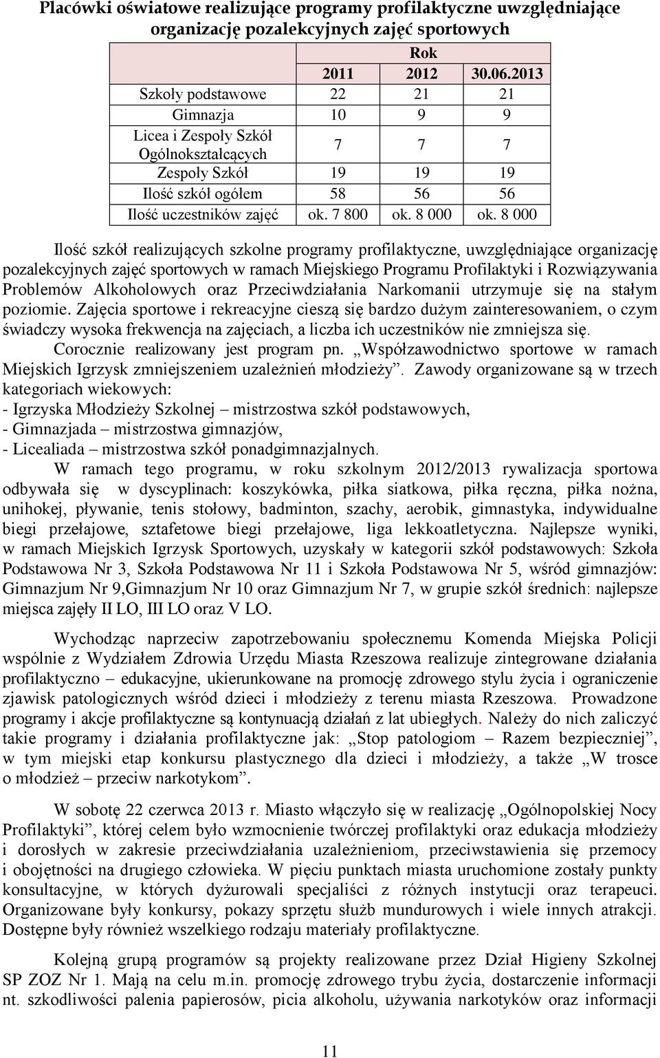 8 000 Ilość szkół realizujących szkolne programy profilaktyczne, uwzględniające organizację pozalekcyjnych zajęć sportowych w ramach Miejskiego Programu Profilaktyki i Rozwiązywania Problemów