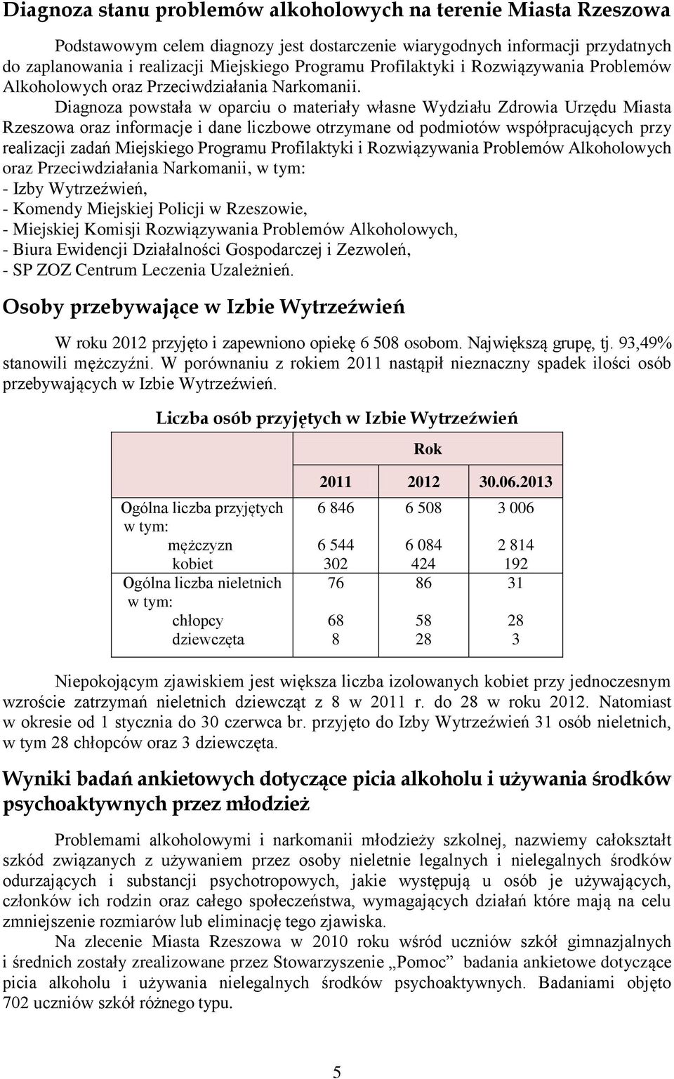 Diagnoza powstała w oparciu o materiały własne Wydziału Zdrowia Urzędu Miasta Rzeszowa oraz informacje i dane liczbowe otrzymane od podmiotów współpracujących przy realizacji zadań Miejskiego