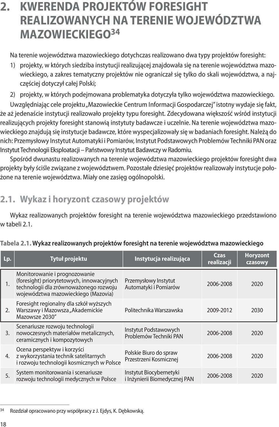 2) projekty, w których podejmowana problematyka dotyczyła tylko województwa mazowieckiego.