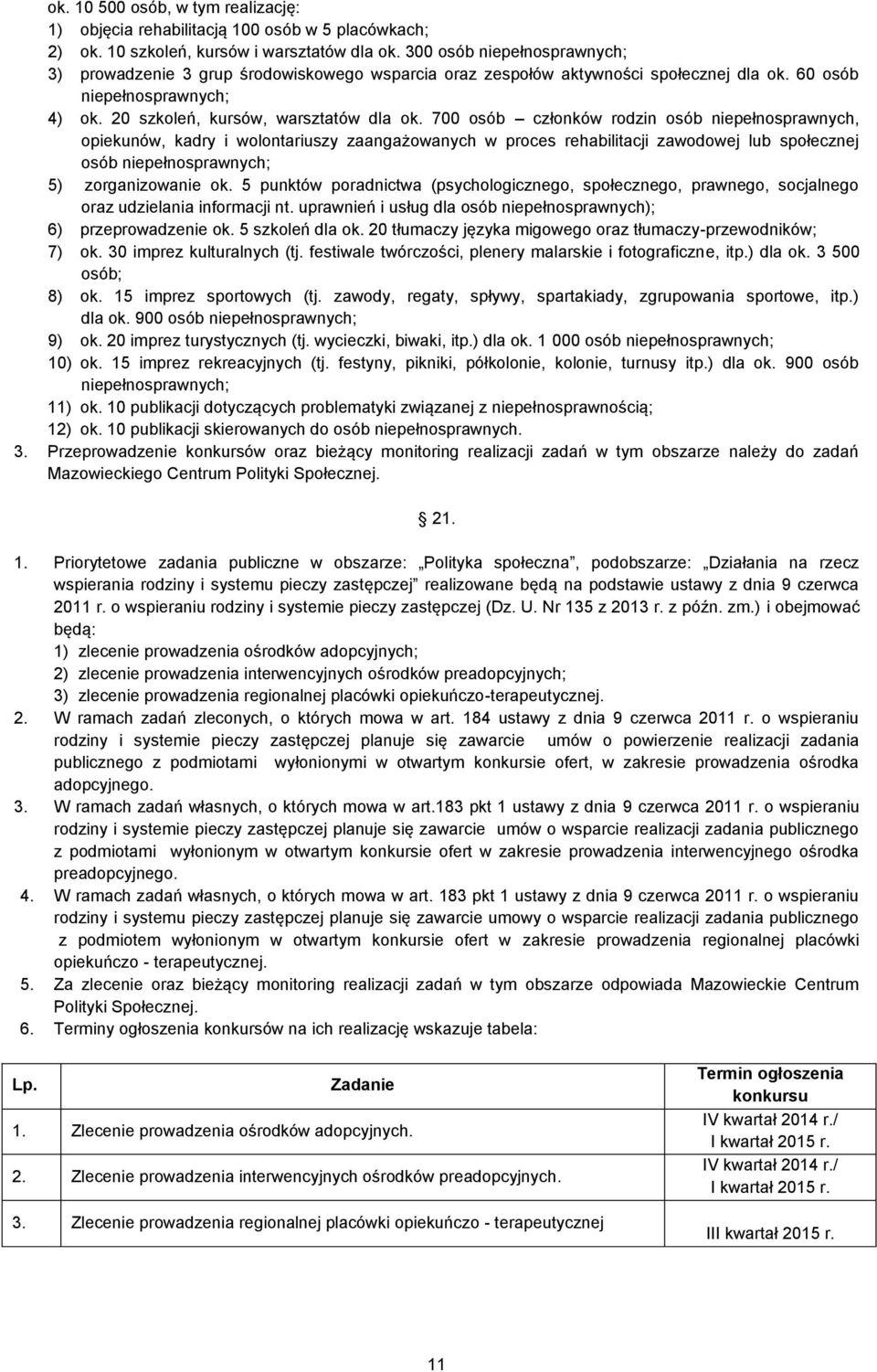 700 osób członków rodzin osób niepełnosprawnych, opiekunów, kadry i wolontariuszy zaangażowanych w proces rehabilitacji zawodowej lub społecznej osób niepełnosprawnych; 5) zorganizowanie ok.