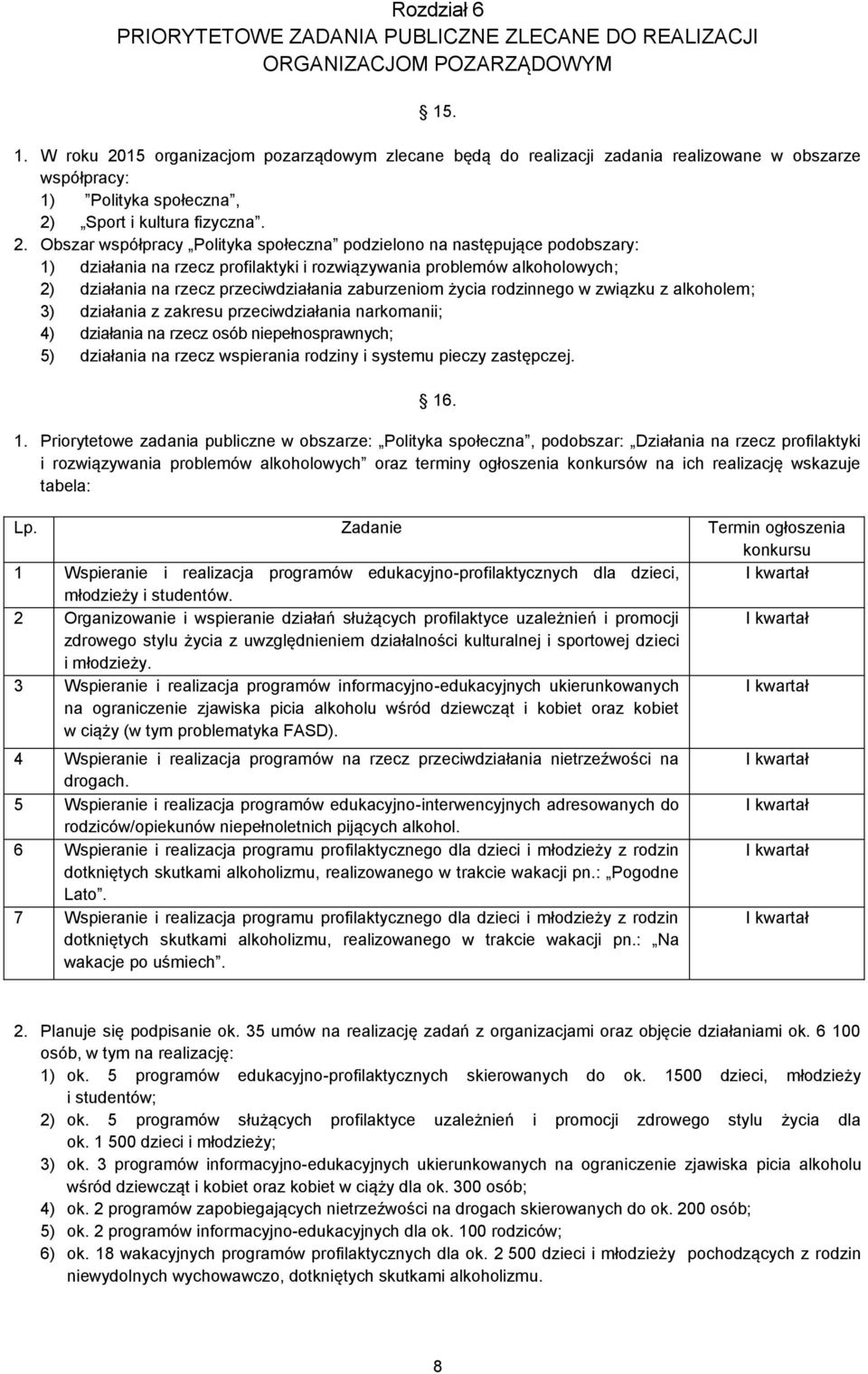 15 organizacjom pozarządowym zlecane będą do realizacji zadania realizowane w obszarze współpracy: 1) Polityka społeczna, 2)