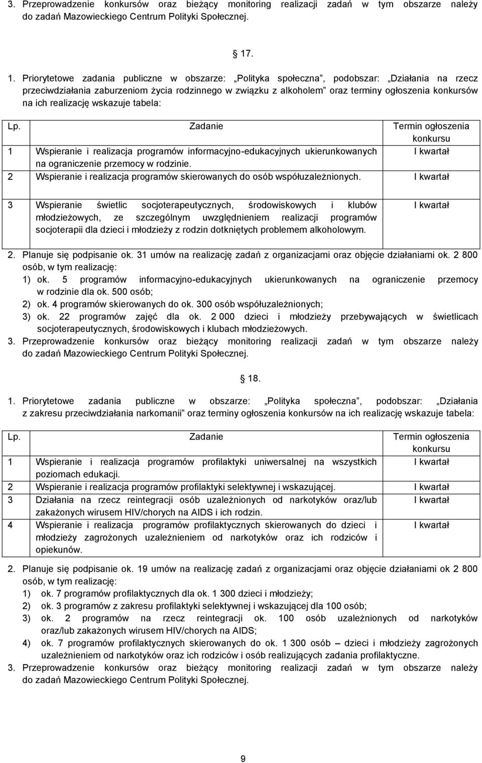 na ich realizację wskazuje tabela: Lp. Zadanie Termin ogłoszenia konkursu 1 Wspieranie i realizacja programów informacyjno-edukacyjnych ukierunkowanych I kwartał na ograniczenie przemocy w rodzinie.