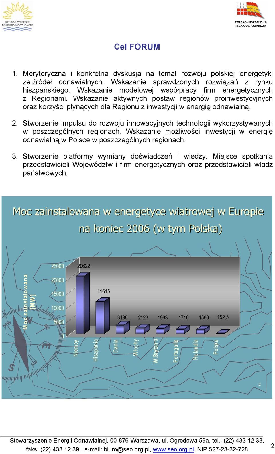 Stworzenie impulsu do rozwoju innowacyjnych technologii wykorzystywanych w poszczególnych regionach. Wskazanie możliwości inwestycji w energię odnawialną w Polsce w poszczególnych regionach. 3.