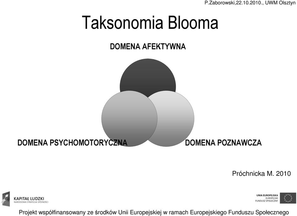 PSYCHOMOTORYCZNA DOMENA