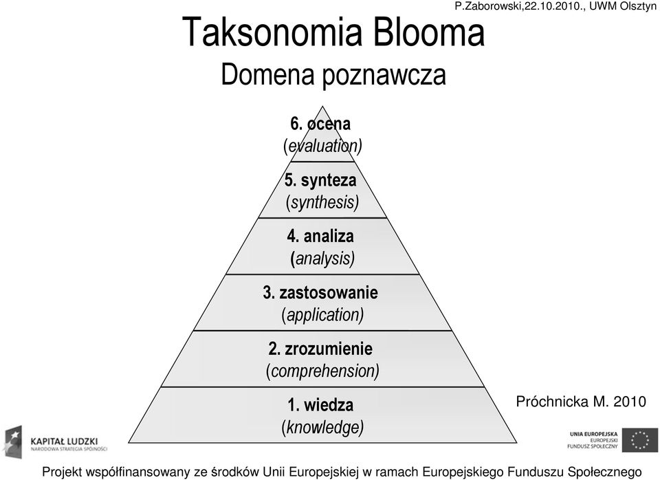 zastosowanie (application) 2. zrozumienie (comprehension) P.