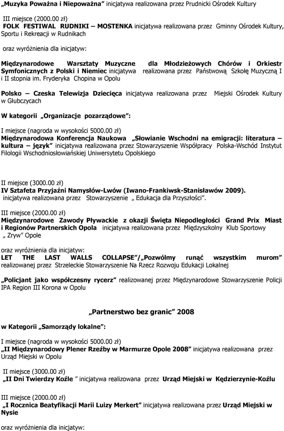 Fryderyka Chopina w Opolu Polsko Czeska Telewizja Dziecięca inicjatywa realizowana przez Miejski Ośrodek Kultury w Głubczycach W kategorii Organizacje pozarządowe : Międzynarodowa Konferencja Naukowa