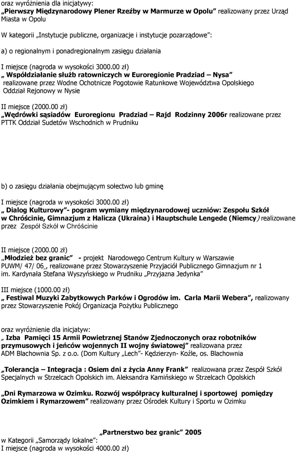 Oddział Rejonowy w Nysie Wędrówki sąsiadów Euroregionu Pradziad Rajd Rodzinny 2006r realizowane przez PTTK Oddział Sudetów Wschodnich w Prudniku b) o zasięgu działania obejmującym sołectwo lub gminę