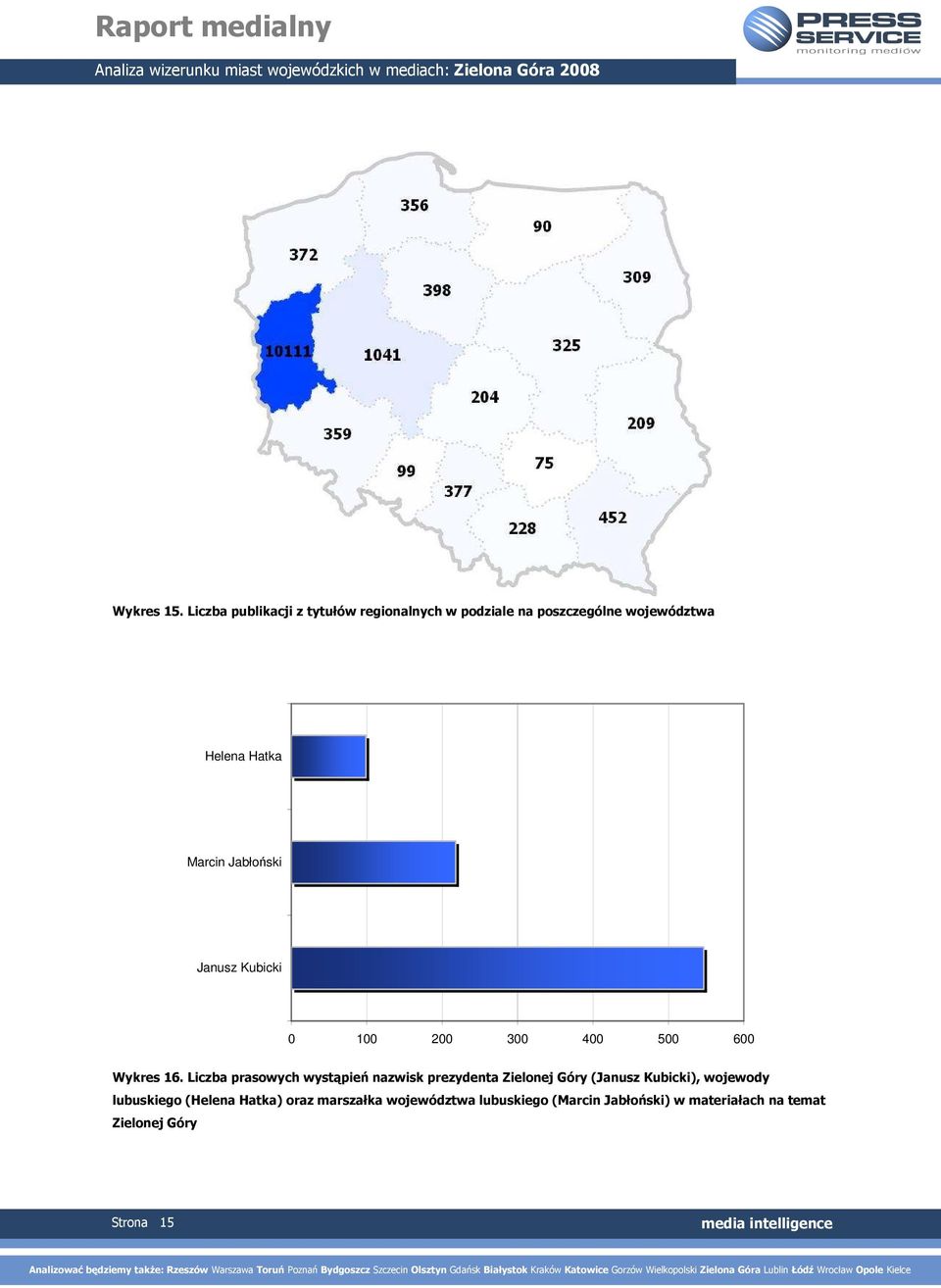 Marcin Jabłoński Janusz Kubicki 0 100 200 300 400 500 600 Wykres 16.