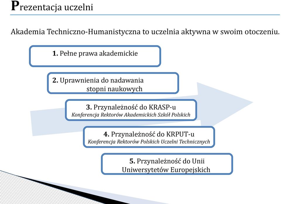 Przynależność do KRASP-u Konferencja Rektorów Akademickich Szkół Polskich 4.