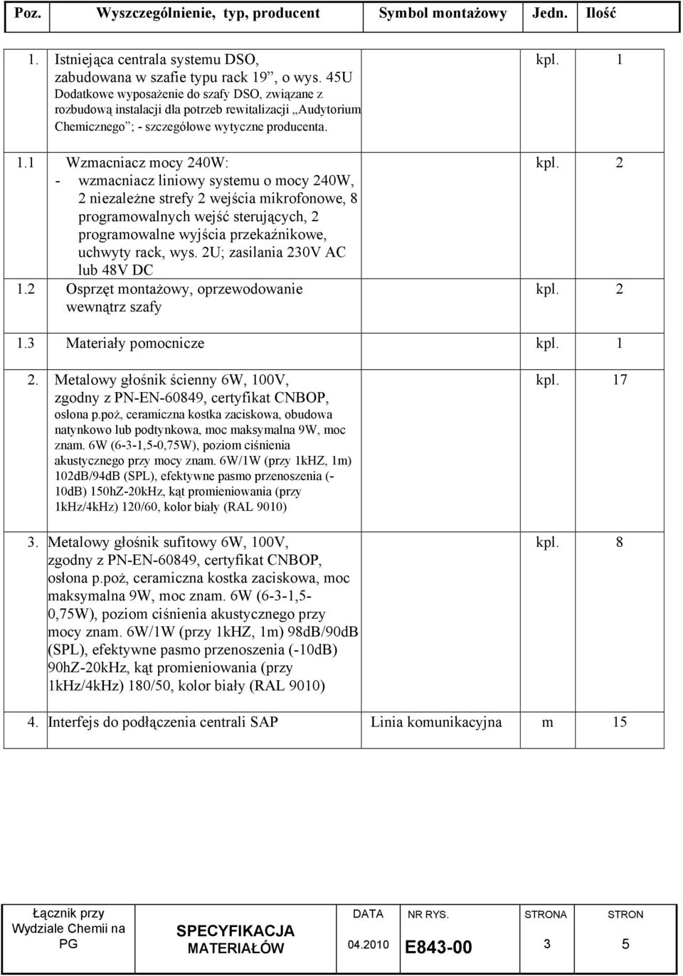 1 Wzmacniacz mocy 240W: - wzmacniacz liniowy systemu o mocy 240W, 2 niezaleŝne strefy 2 wejścia mikrofonowe, 8 programowalnych wejść sterujących, 2 programowalne wyjścia przekaźnikowe, uchwyty rack,