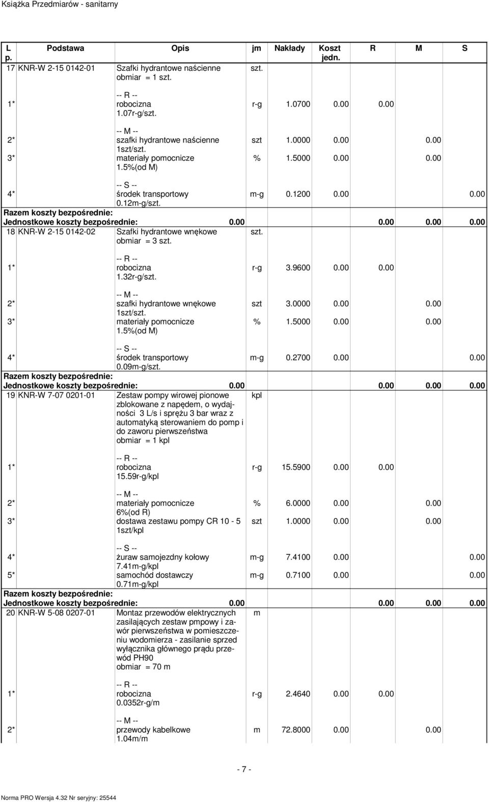 59r-g/kpl 2 ateriały poocnicze 6%(od R) 3 dostawa zestawu popy CR 10-5 1szt/kpl r-g 15.5900 0.00 0.00 % 6.0000 0.00 0.00 4 żuraw saojezdny kołowy -g 7.4100 0.00 0.00 7.