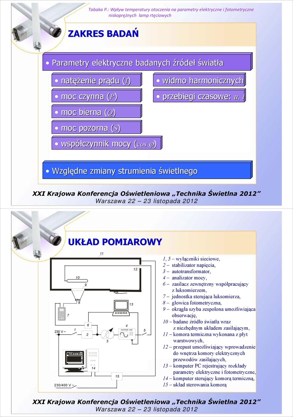 4 analizator mocy, 6 zasilacz zewnętrzny współpracujący z luksomierzem, 7 jednostka sterująca luksomierza, 8 głowica fotometryczna, 9 okrągła szyba zespolona umożliwiająca obserwację, 10 badane