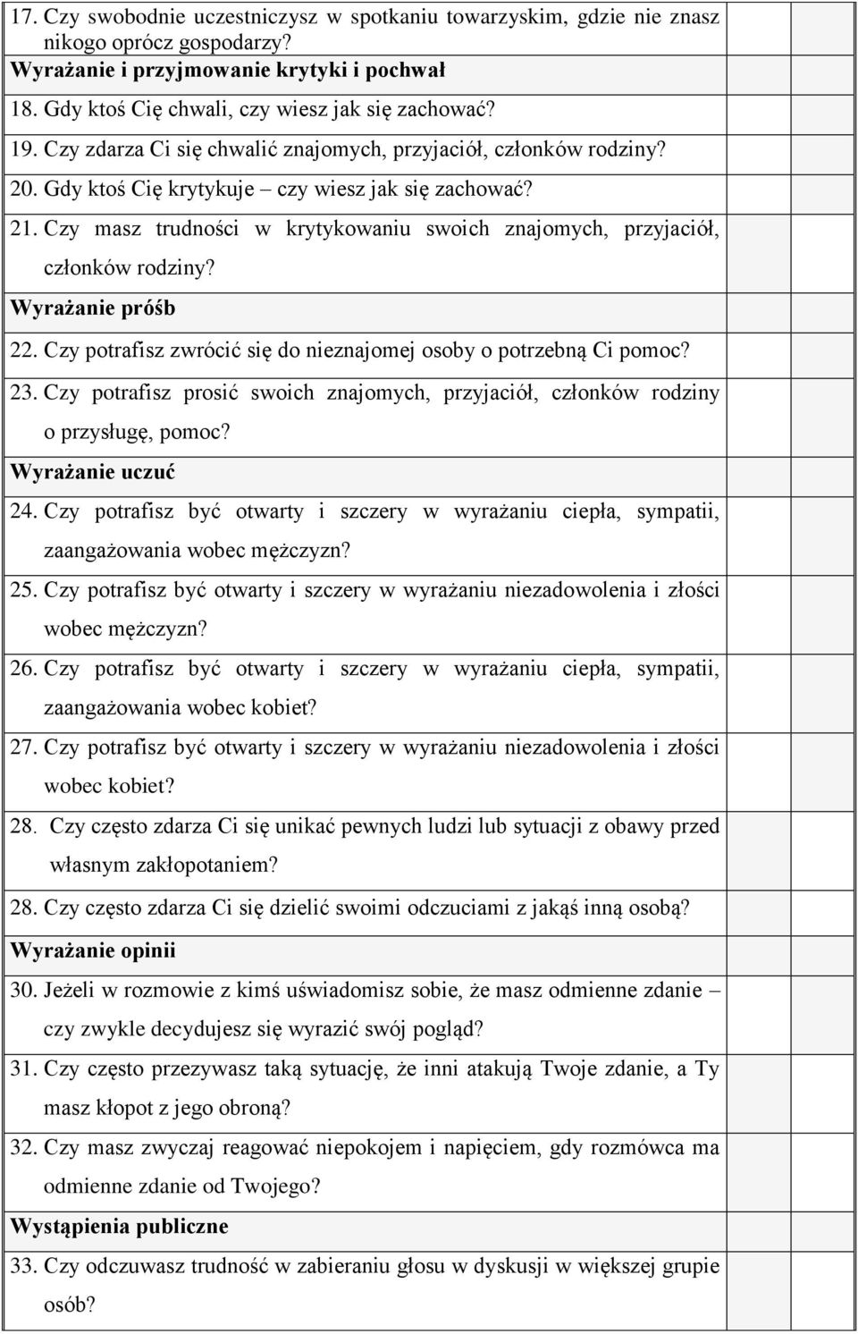 Czy masz trudności w krytykowaniu swoich znajomych, przyjaciół, członków rodziny? Wyrażanie próśb 22. Czy potrafisz zwrócić się do nieznajomej osoby o potrzebną Ci pomoc? 23.