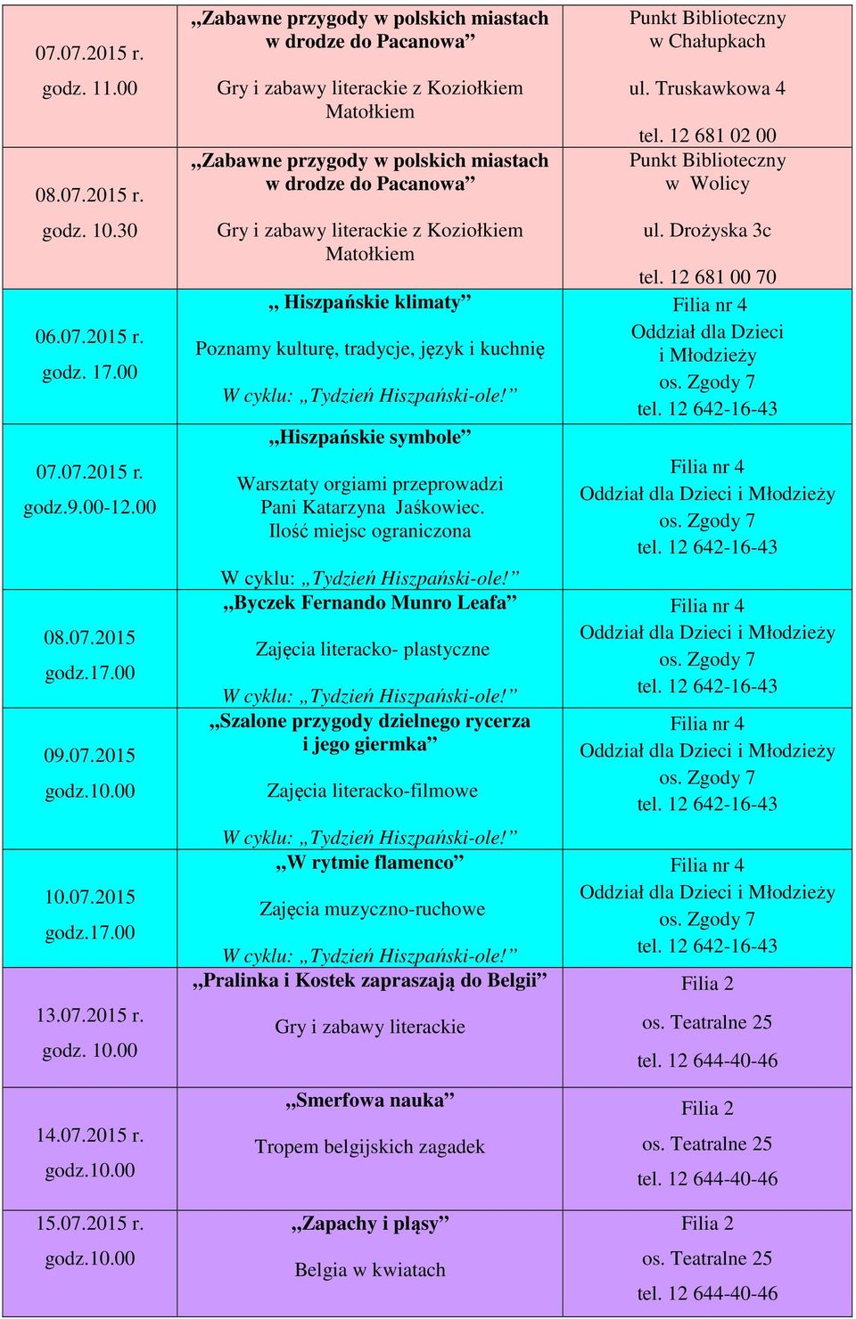 Zabawne przygody w polskich miastach w drodze do Pacanowa Gry i zabawy literackie z Koziołkiem Matołkiem Zabawne przygody w polskich miastach w drodze do Pacanowa Gry i zabawy literackie z Koziołkiem