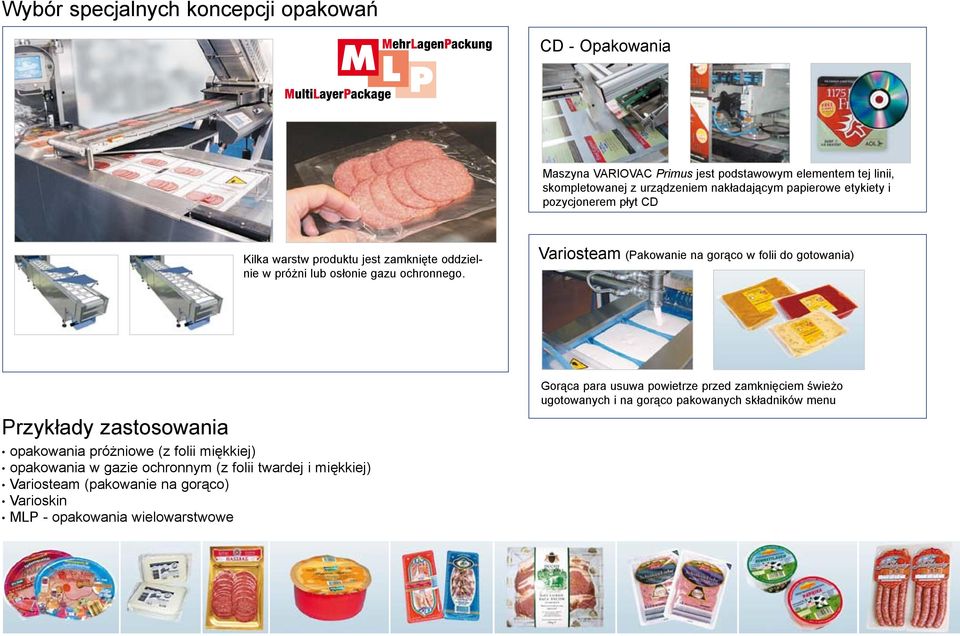 Variosteam (Pakowanie na gorąco w folii do gotowania) Gorąca para usuwa powietrze przed zamknięciem świeżo ugotowanych i na gorąco pakowanych składników menu