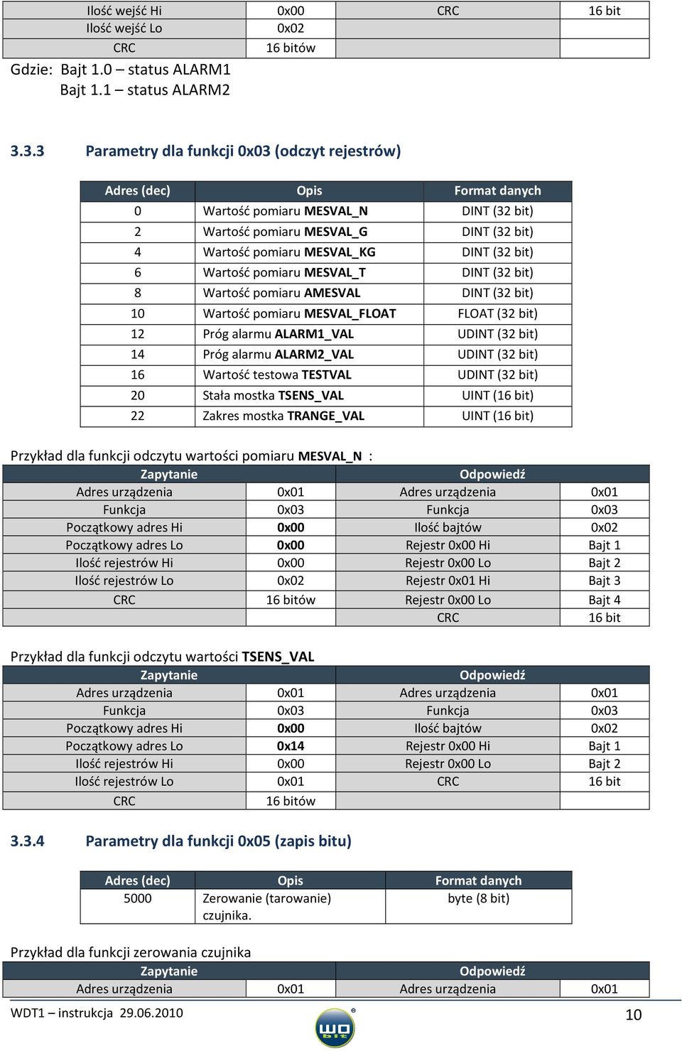 bit) 6 Wartość pomiaru MESVAL_T DINT (32 bit) 8 Wartość pomiaru AMESVAL DINT (32 bit) 10 Wartość pomiaru MESVAL_FLOAT FLOAT (32 bit) 12 Próg alarmu ALAM1_VAL UDINT (32 bit) 14 Próg alarmu ALAM2_VAL