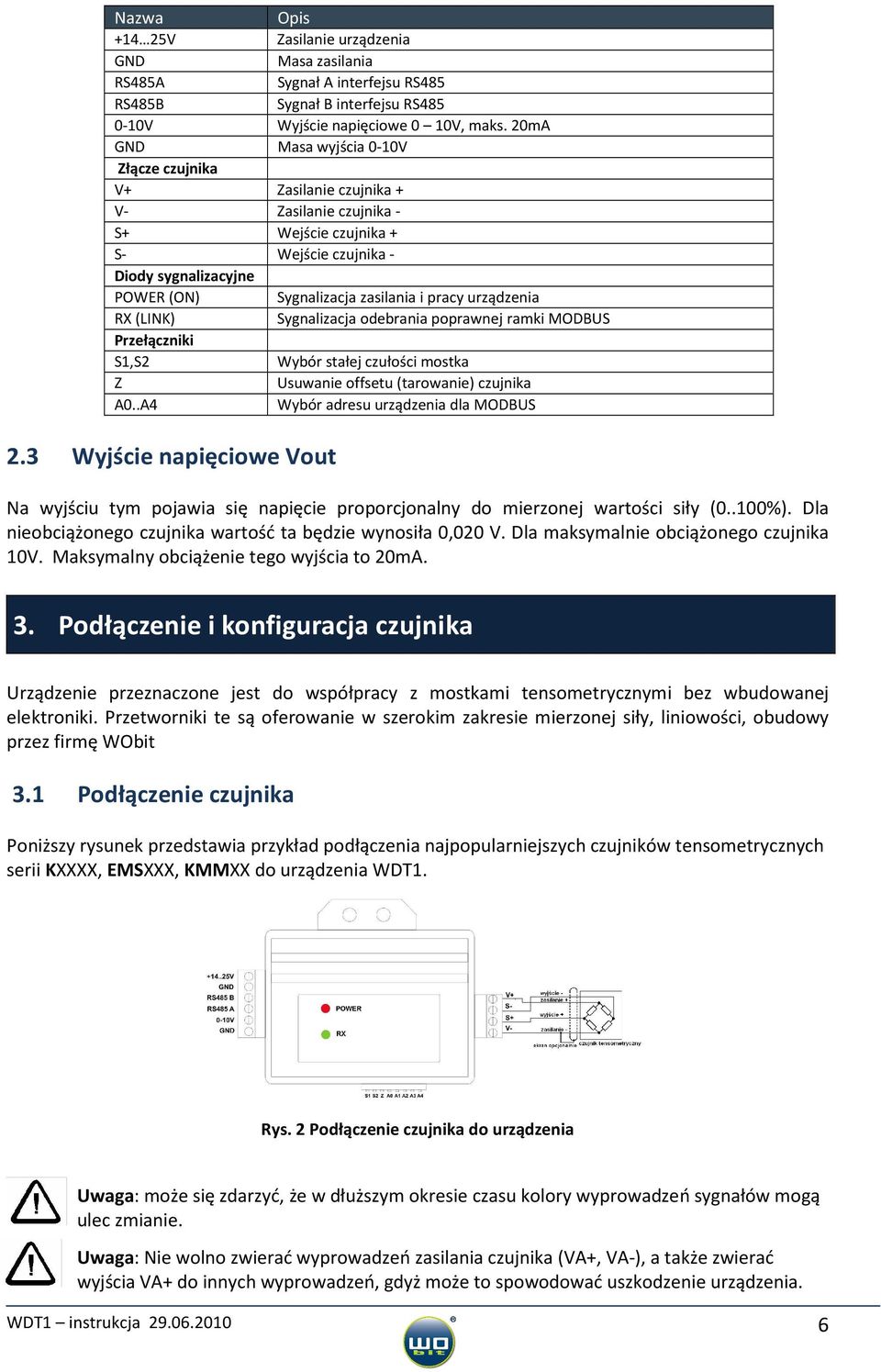 urządzenia X (LINK) Sygnalizacja odebrania poprawnej ramki MODBUS Przełączniki S1,S2 Wybór stałej czułości mostka Z Usuwanie offsetu (tarowanie) czujnika A0..A4 Wybór adresu urządzenia dla MODBUS 2.