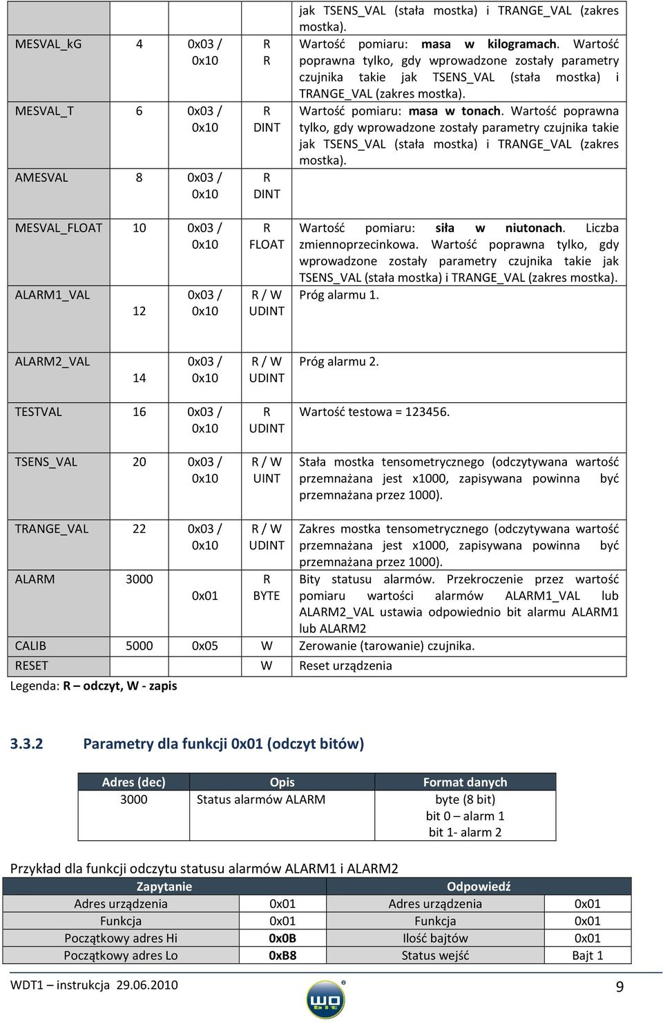 Wartość poprawna tylko, gdy wprowadzone zostały parametry czujnika takie jak TSENS_VAL (stała mostka) i TANGE_VAL (zakres mostka). Wartość pomiaru: siła w niutonach. Liczba zmiennoprzecinkowa.